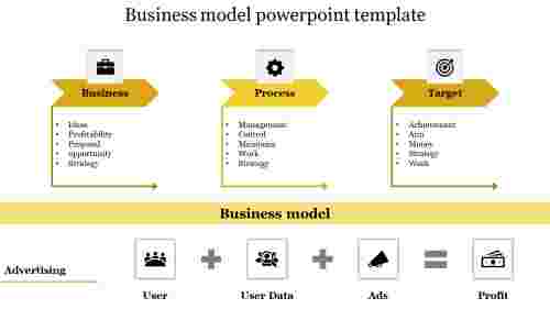 business model powerpoint template-business model powerpoint template-3-Yellow